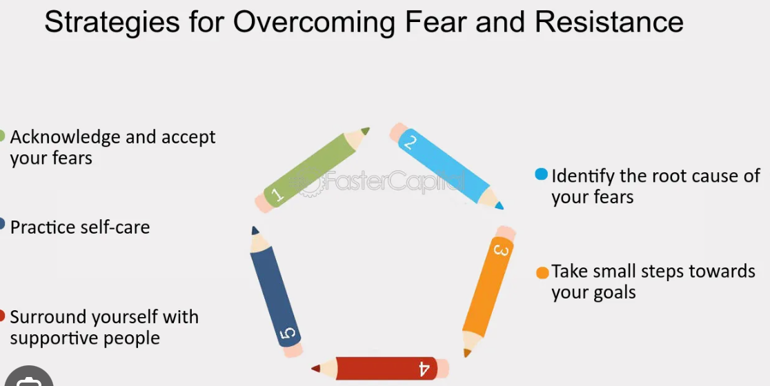 Why I Resisted.the Change I Knew I Needed.